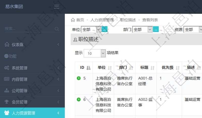 項目管理軟件人力資源管理職位描述查詢返回系統中維護的所有職位的列表及明細信息，明細信息包括：單位、部門、職位名稱標題、招聘或重要度優先級、分類概述、年薪下限、年薪上線、職位年成本、計價貨幣、目標數量、在職數量、職位描述等。