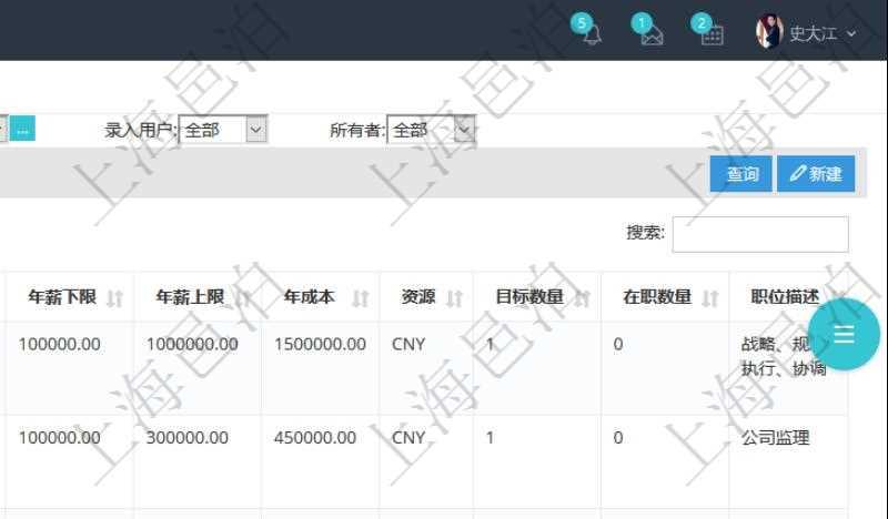 項目管理軟件人力資源管理職位描述查詢返回系統中維護的所有職位的列表及明細信息，明細信息包括：單位、部門、職位名稱標題、招聘或重要度優先級、分類概述、年薪下限、年薪上線、職位年成本、計價貨幣、目標數量、在職數量、職位描述等。