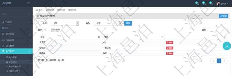 會員角色查詢可以返回會員的所有角色，及一種角色的所有會員。項目管理軟件會員管理系統通過會員角色可以將會員分類，分別賦予不同的業務功能執行權限，默認會員角色有VIP會員、一般會員、銷售代表。項目管理軟件通過定制服務，可以增加更多不同種類的會員角色。