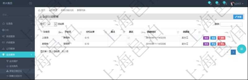 項目管理軟件會員管理系統多級分銷分潤查詢列表返回的配置信息包括:父會員、子會員、分紅比率,備注,激活狀態,創建時間與創建者。銷售代表通過將其發展的會員及其它銷售代表設置為自己的子會員來獲取銷售分紅與提成。