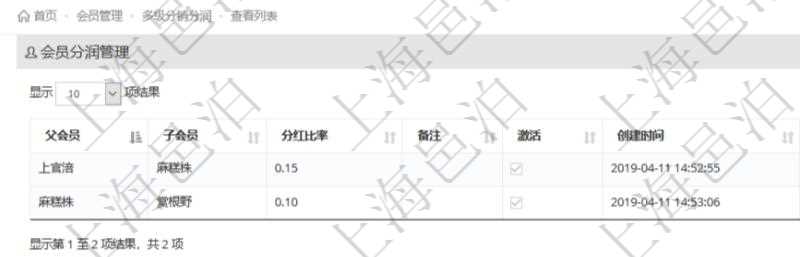 項目管理軟件會員管理系統多級分銷分潤查詢列表返回的配置信息包括:父會員、子會員、分紅比率,備注,激活狀態,創建時間與創建者。銷售代表通過將其發展的會員及其它銷售代表設置為自己的子會員來獲取銷售分紅與提成。