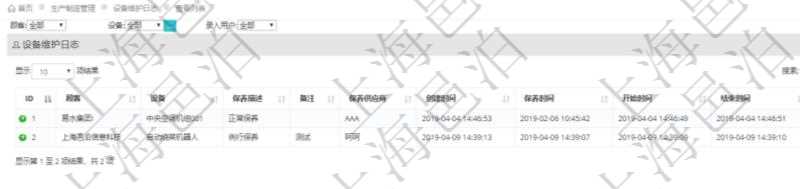 在項目管理軟件MES生產制造管理系統查詢設備維護日志返回設備名稱、保養描述、備注、保養供應商、創建時間、保養時間、開始時間、結束時間及錄入用戶。