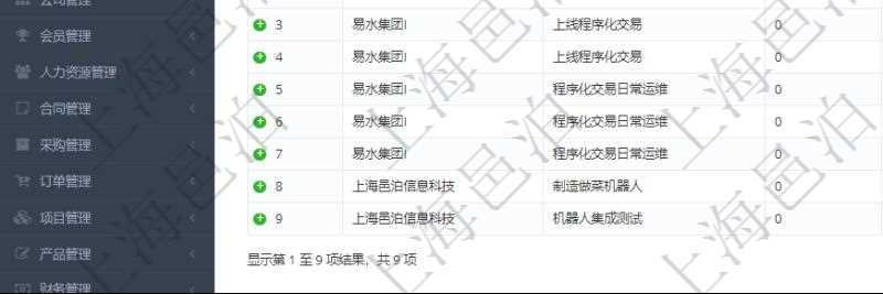 在項目管理軟件MES生產制造管理系統查詢加工設備維護列表時返回：加工配置、序號、設備、描述、成本調整比率、耗費小時、開始小時。