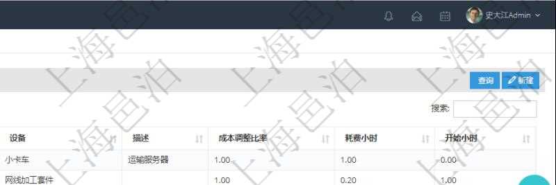 在項目管理軟件MES生產制造管理系統查詢加工設備維護列表時返回:加工配置、序號、設備、描述、成本調整比率、耗費小時、開始小時。