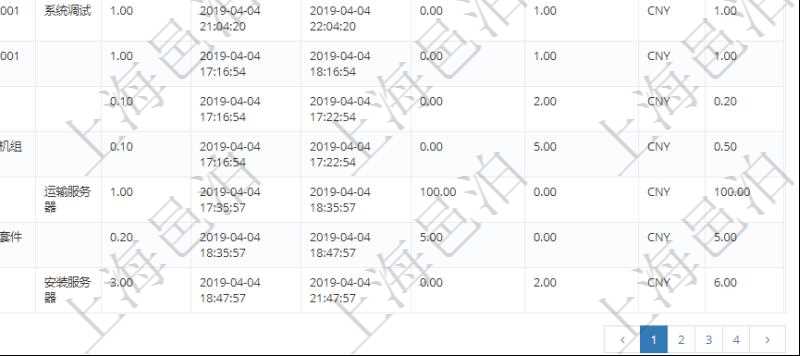 在項目管理軟件MES生產制造管理系統中查詢加工執行設備日志返回設備配置、加工配置、加工執行、序號、設備、描述、耗費小時、開始時間、結束時間、計件設備成本、計時設備成本、資源、貨幣單位、總成本。