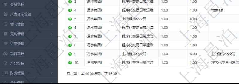 在項目管理軟件MES生產制造管理系統查詢加工執行日志列表時返回:加工配置、連續次數、工時、備注、日志類型、創建時間、記錄時間、開始時間、結束時間、錄入用戶等。
