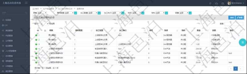 在項目管理軟件MES生產制造管理系統中查詢加工執行原料日志返回原料配置、加工配置、加工執行、序號、物資、物料、數量、容器、描述。