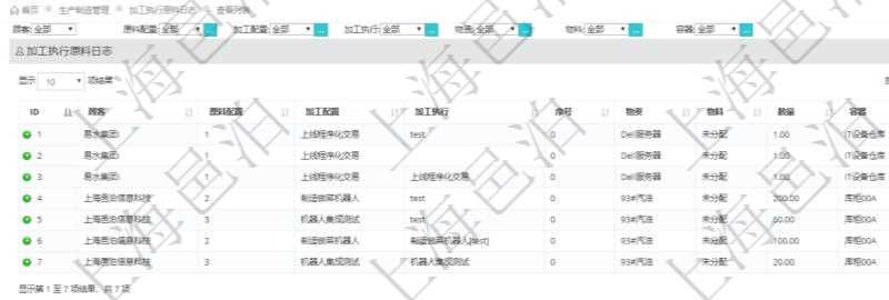 在項目管理軟件MES生產制造管理系統中查詢加工執行原料日志返回原料配置、加工配置、加工執行、序號、物資、物料、數量、容器、描述。