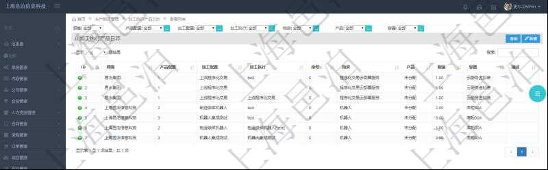在項目管理軟件MES生產制造管理系統中查詢加工執行產品日志返回產品配置、加工配置、加工執行、序號、物資、產品、數量、容器、描述。
