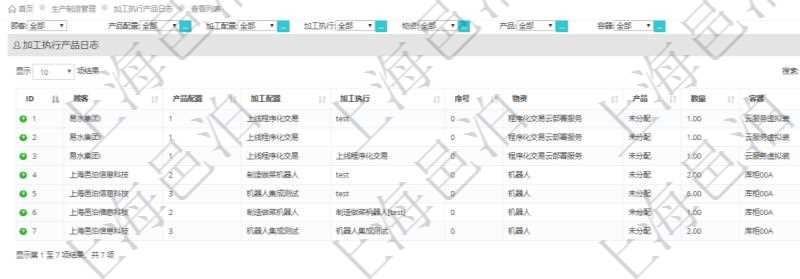 在項目管理軟件MES生產制造管理系統中查詢加工執行產品日志返回產品配置、加工配置、加工執行、序號、物資、產品、數量、容器、描述。