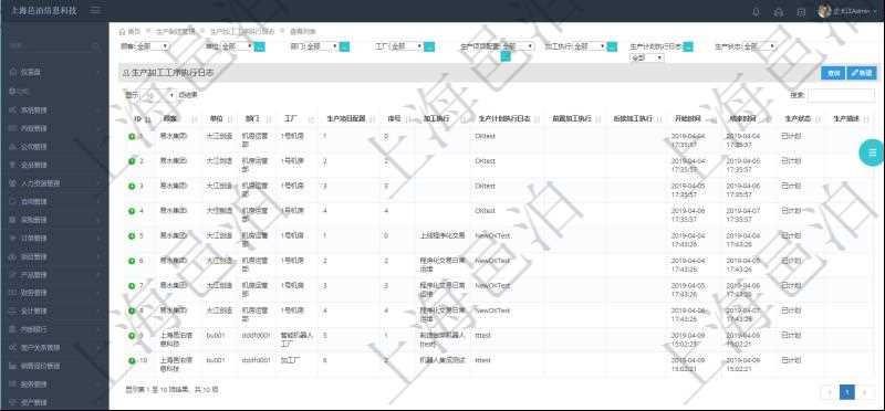 在項目管理軟件MES生產制造管理系統中查詢生產加工工序執行日志列表返回：單位、部門、工廠、生產項目配置、序號、加工執行、生產計劃執行日志、前置加工執行、后續加工執行、開始時間、結束時間、生產狀態、生產描述。