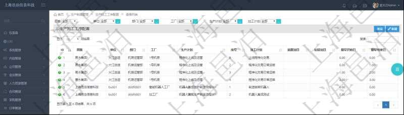在項目管理軟件MES生產制造管理系統中查詢生產加工工序列表返回單位、部門、工廠、生產計劃、序號、加工計劃、前置項目、后續項目、最早開始日、最早結束日。