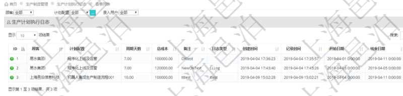 在項目管理軟件MES生產制造管理系統中查詢生產計劃執行日志列表返回計劃配置、周期天數、總成本、備注、日志類型、創建時間、記錄時間、開始日期、結束日期、錄入用戶。