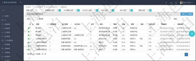 在項目管理軟件MES生產制造管理系統中查詢加工執行租用日志返回租用配置、加工配置、加工執行、序號、物資、物料、數量、容器、描述、租用小時、開始時間、結束時間。