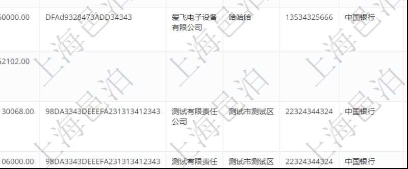 在項目管理軟件里可通過訂單管理系統查詢返回客戶發票列表信息，選擇用戶后，可以給該客戶開具發票。
