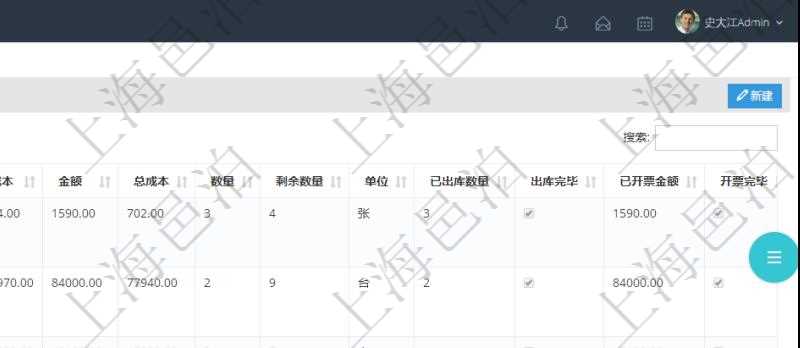 在項目管理軟件里可通過訂單管理系統查詢返回銷售訂單列表信息,比如:訂單編號、客戶、商品、訂貨日期、交貨日期、備注、單價、成本、金額、總成本、數量、剩余數量、單位、已出庫數量等、出庫完畢、已開票金額、開票完畢等。