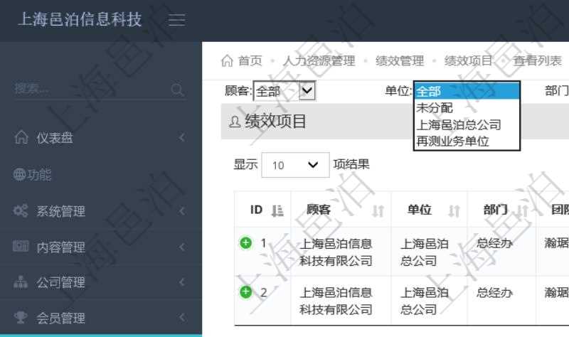 在項目管理軟件中,人力資源績效最多可分為3級分類管理,通過績效項目查詢頁面,用戶可以查到具體績效項目明細,比如:單位、部門、團隊、名稱、描述、一級分類、二級分類、三級分類等。