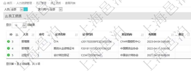 對于程式化的復雜業務操作，合理使用員工資質管理可以降低操作風險。在項目管理軟件中，查詢員工資質列表返回人員、序號、證書名稱、證書代碼、發證機構、有效期、備注、錄入用戶。