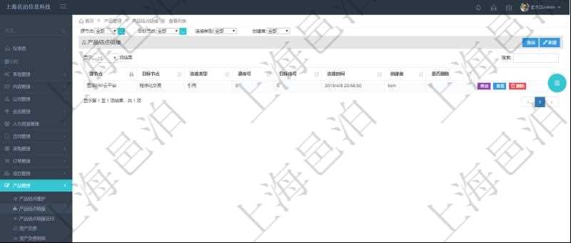 在項目管理軟件里可通過產品管理系統查詢返回產品結點鏈接列表信息，比如：：源結點、目標結點、連接類型、源序號、目標序號、連接時間、創建者、是否刪除等。
