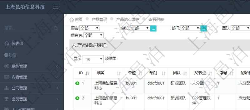 在項目管理軟件里可通過產品管理系統查詢返回產品結點維護列表信息，比如：：單位、部門、團隊、父節點、序號、初始根節點、結點類型、結點名稱、描述、創建時間、更新時間、關鍵字、創建者、擁有者。