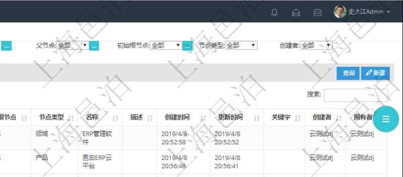 在項目管理軟件里可通過產品管理系統查詢返回產品結點維護列表信息，比如：：單位、部門、團隊、父節點、序號、初始根節點、結點類型、結點名稱、描述、創建時間、更新時間、關鍵字、創建者、擁有者。