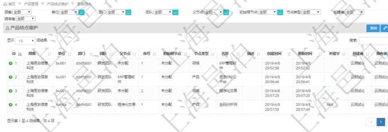 在項目管理軟件里可通過產品管理系統查詢返回產品結點維護列表信息,比如::單位、部門、團隊、父節點、序號、初始根節點、結點類型、結點名稱、描述、創建時間、更新時間、關鍵字、創建者、擁有者。