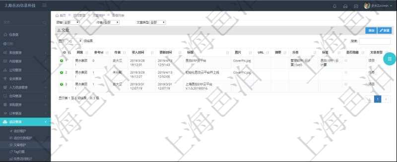 在項目管理軟件里可通過項目管理系統查詢返回文章維護列表信息,比如:參考ID、作者、錄入時間、更新時間、標題、封面圖片、跳轉URL、摘要、分類、標簽、是否隱藏、文章類型等。項目文章提供了一種wiki模式的知識庫,用戶可以簡單快速的建立文章之間的引用鏈接。
