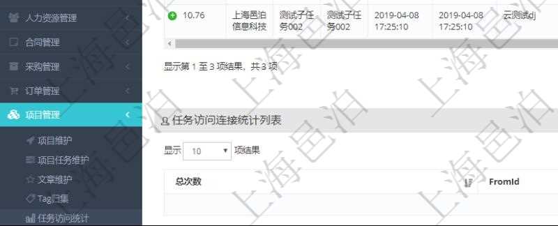 項目管理軟件項目管理系統中可以通過任務訪問次數及總時間來排序顯示任務列表，將一個時間段內最高頻和最長時間使用的任務列在最前面，方便用戶發現任務優先級及最快找到最常用任務。