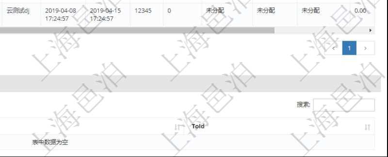 項目管理軟件項目管理系統中可以通過任務訪問次數及總時間來排序顯示任務列表，將一個時間段內最高頻和最長時間使用的任務列在最前面，方便用戶發現任務優先級及最快找到最常用任務。