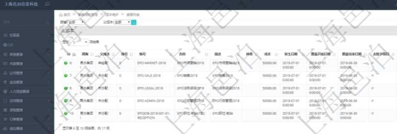 在項目管理軟件銷售報價管理系統查詢成本維護信息時返回：父成本、序號、成本編號、成本名稱、成本描述、種類、成本金額、發生日期、覆蓋開始日期、覆蓋結束日期、是否去除節假日、日均成本、激活狀態、激活比率等。