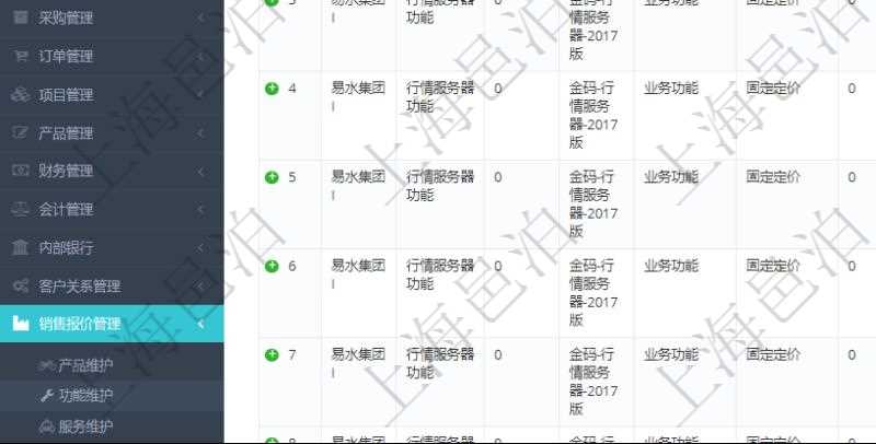 在項目管理軟件銷售報價管理系統中，可通過功能維護來管理每個子功能特性的報價參考，查詢功能維護時可返回字段信息有：父功能特性、序號、產品、特性類型、定價方式、定價參考特性、參考比率、功能編號、功能名稱、功能描述、功能種類、價格、最低價、成本等。