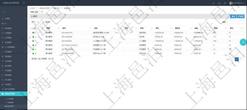 在項目管理軟件銷售報價管理系統可以查詢配置維護服務項目，具體信息包括：服務編號、服務名稱、服務描述、服務種類、服務單價、服務最低價、服務成本。