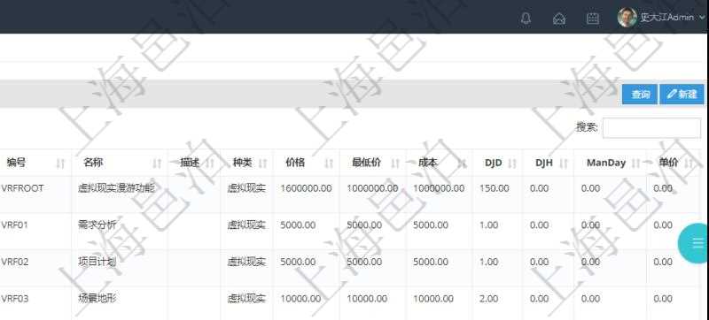 在項目管理軟件銷售報價管理系統中，服務可以通過組合任務來定制裁剪報價，查詢服務任務時返回信息有：父任務、序號、定價方式、定價參考任務、參考比率、服務任務編號、任務名稱、任務描述、任務種類、任務價格、最低價、成本、單價等信息。