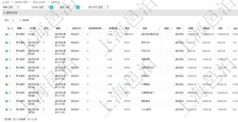 在項目管理軟件銷售報價管理系統中,服務可以通過組合任務來定制裁剪報價,查詢服務任務時返回信息有:父任務、序號、定價方式、定價參考任務、參考比率、服務任務編號、任務名稱、任務描述、任務種類、任務價格、最低價、成本、單價等信息。