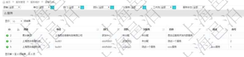 在項目管理軟件里可以使用服務管理系統管理維護服務，查詢服務列表的時候返回服務配置信息：單位、部門、團隊、父服務、服務名稱、服務描述、序號、工作流、服務狀態等。