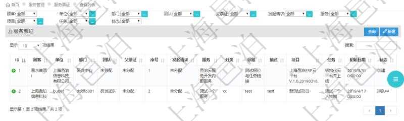 在項目管理軟件服務管理系統中查詢服務票證返回的信息字段有:單位、部門、團隊、父票證、序號、發起請求、分類、標題、描述、項目、任務、初始日期、狀態、報價、報價明細等。