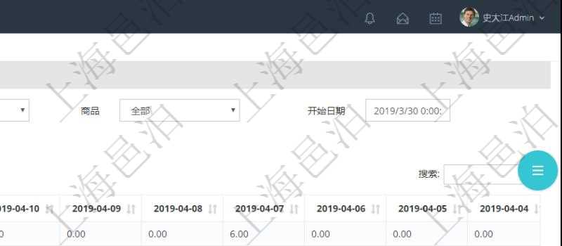 項目管理軟件訂單管理系統訂單統計功能按照選定日期范圍統計每天出庫數量、待出庫庫存、可售物品數量、銷售數量、銷售金額、利潤等信息。