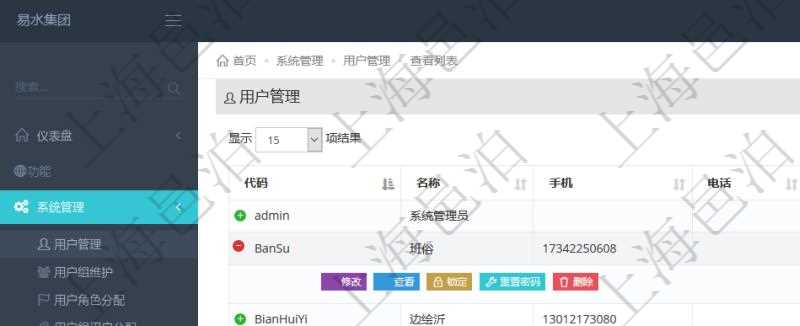 用戶管理查詢可以查到項目管理軟件中的用戶信息列表，包括：用戶登錄代碼、名稱、手機、電話、郵箱、創建日期、激活狀態等。可以對用戶進行修改、查看、鎖定、解鎖、重置密碼和刪除等操作。