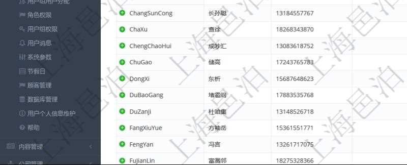 用戶管理查詢可以查到項目管理軟件中的用戶信息列表,包括:用戶登錄代碼、名稱、手機、電話、郵箱、創建日期、激活狀態等。可以對用戶進行修改、查看、鎖定、解鎖、重置密碼和刪除等操作。
