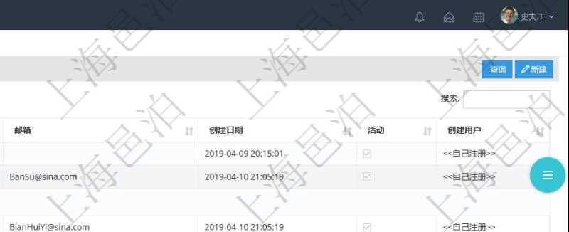 用戶管理查詢可以查到項目管理軟件中的用戶信息列表,包括:用戶登錄代碼、名稱、手機、電話、郵箱、創建日期、激活狀態等。可以對用戶進行修改、查看、鎖定、解鎖、重置密碼和刪除等操作。