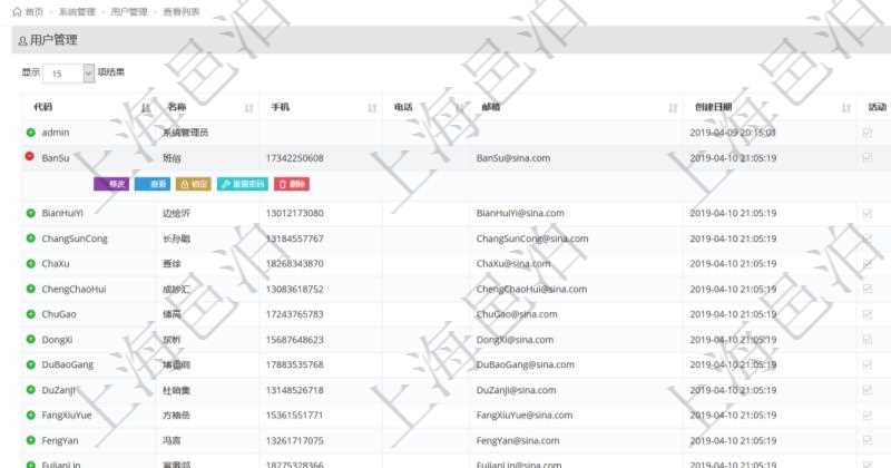 用戶管理查詢可以查到項目管理軟件中的用戶信息列表，包括：用戶登錄代碼、名稱、手機、電話、郵箱、創建日期、激活狀態等。可以對用戶進行修改、查看、鎖定、解鎖、重置密碼和刪除等操作。