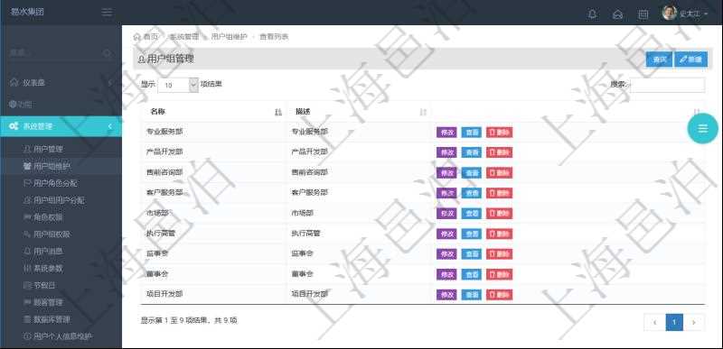 項目管理軟件可通過用戶組來劃分不同用戶,分別賦予不同功能模塊的權限,比如可將公司分為多個用戶組:董事會、監事會、執行高管、市場部、客戶服務部、售前咨詢部、產品開發部、專業服務部、項目開發部等。