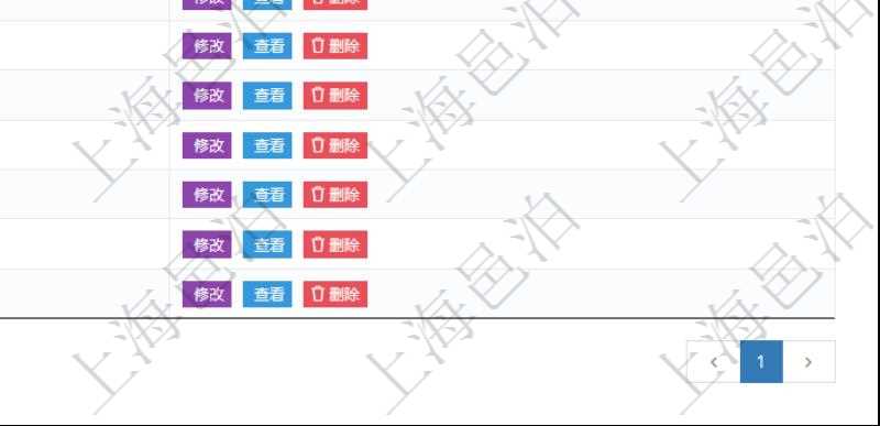 項目管理軟件可通過用戶組來劃分不同用戶,分別賦予不同功能模塊的權限,比如可將公司分為多個用戶組:董事會、監事會、執行高管、市場部、客戶服務部、售前咨詢部、產品開發部、專業服務部、項目開發部等。
