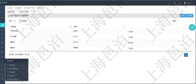 在用戶組用戶分配頁面，可以查詢到項目管理軟件中用戶組下所有的用戶及用戶分配到的所有用戶組。