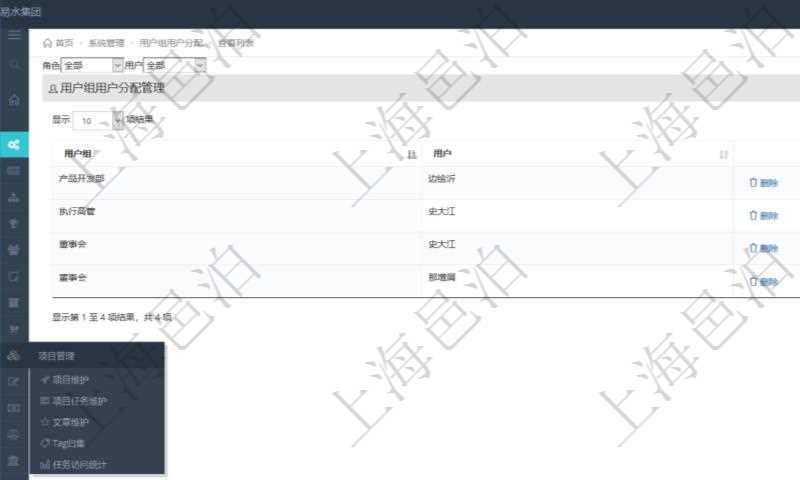在用戶組用戶分配頁面,可以查詢到項目管理軟件中用戶組下所有的用戶及用戶分配到的所有用戶組。