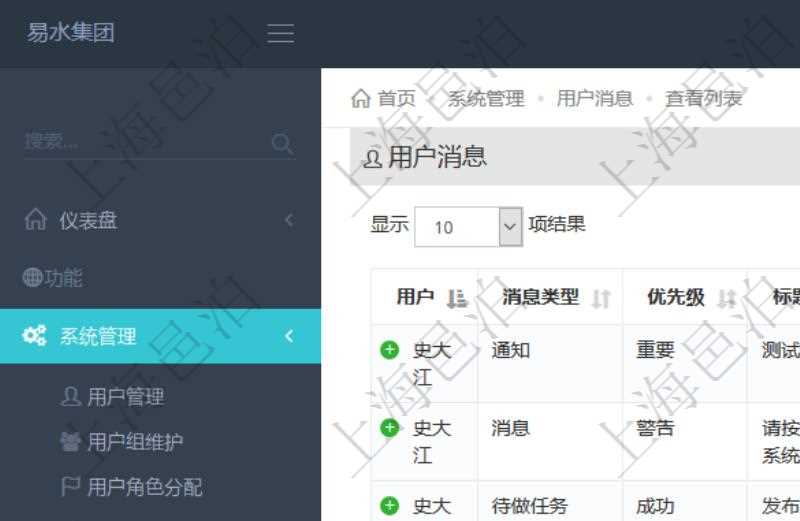 項目管理軟件使用用戶通知來實現系統與用戶之間的溝通，系統管理員可在用戶消息查詢頁面查詢得到所有用戶通知。