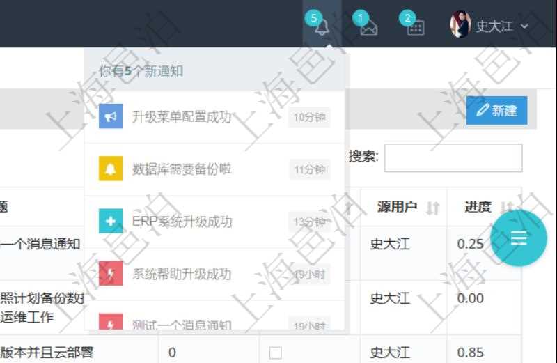 項目管理軟件使用用戶通知來實現系統與用戶之間的溝通，系統管理員可在用戶消息查詢頁面查詢得到所有用戶通知。
