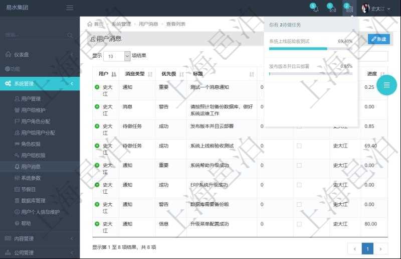 項目管理軟件在執行業務流程的過程中,上一步結束后需要下一步用戶接著處理的,會給下一步用戶自動發送一個待做任務消息,實現了業務流程流轉的連接。