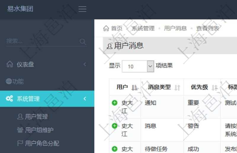 項目管理軟件在執行業務流程的過程中,上一步結束后需要下一步用戶接著處理的,會給下一步用戶自動發送一個待做任務消息,實現了業務流程流轉的連接。