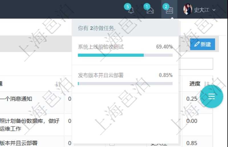 項目管理軟件在執行業務流程的過程中,上一步結束后需要下一步用戶接著處理的,會給下一步用戶自動發送一個待做任務消息,實現了業務流程流轉的連接。